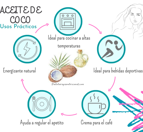 Aceite de coco/Super alimento